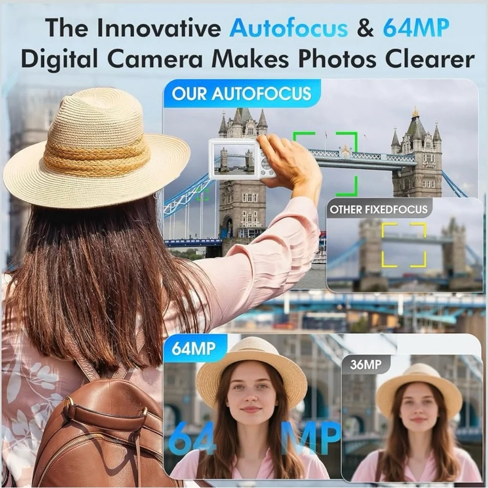 4K Ultra HD Digital Camera - White